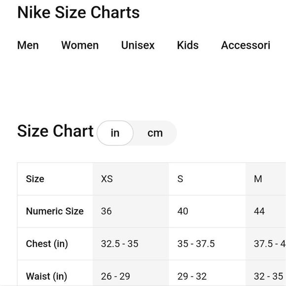 Nike NFL Players Green Bay Packers Rodgers On Field Jersey - Picture 11 of 11